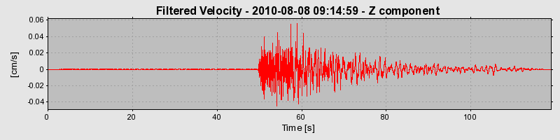 Plot-20120905-16884-fqllxx-0