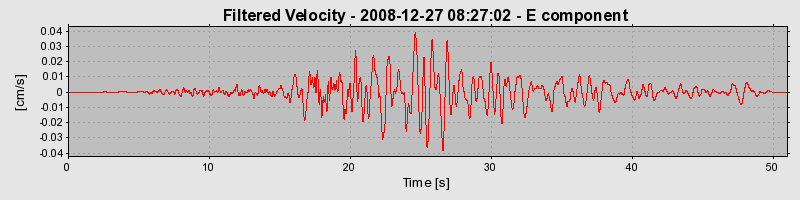 Plot-20130124-14896-zbrxfx-0