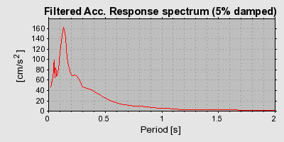 Plot-20150506-7334-14t5l59-0