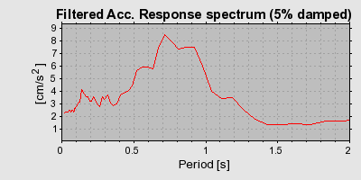 Plot-20130123-14896-kiacmw-0