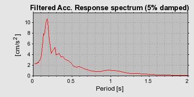 Plot-20130124-14896-h89tei-0