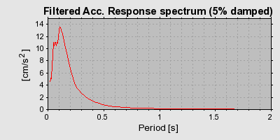 Plot-20130125-14896-19pf1w6-0