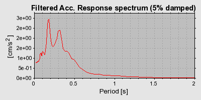 Plot-20130123-14896-9fcnyv-0