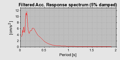 Plot-20120904-10707-1741elp-0