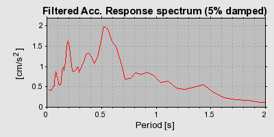 Plot-20130124-14896-jc641w-0