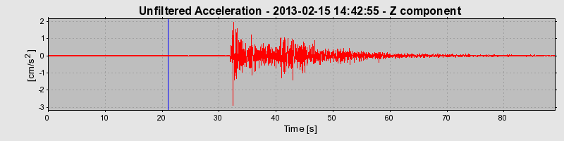 Plot-20130513-20931-drk35e-0