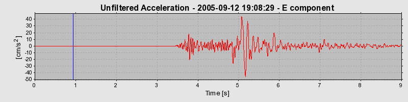 Plot-20150506-7334-1dykw6r-0