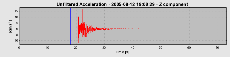 Plot-20150506-7334-oes77k-0