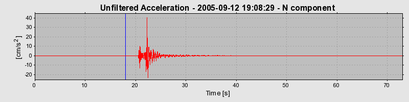 Plot-20150506-7334-ikzfrc-0