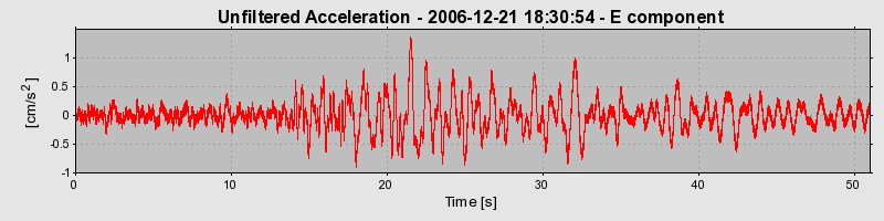 Plot-20150507-7334-17hmli3-0