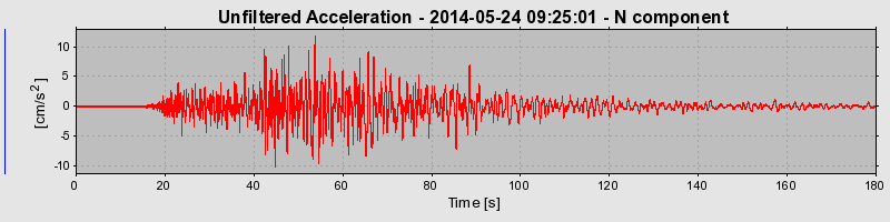 Plot-20180716-12476-10kwvdu-0