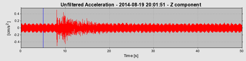 Plot-20190211-26045-xy5od4