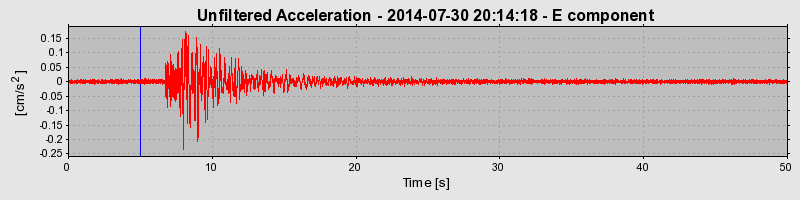 Plot-20190214-26045-1gx2sig