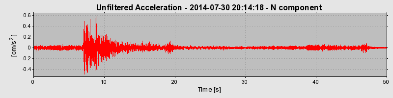 Plot-20190214-26045-j3o5or