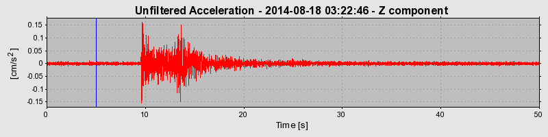 Plot-20190214-26045-1nm7zcp