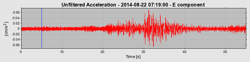 Plot-20190214-26045-1a96m1j