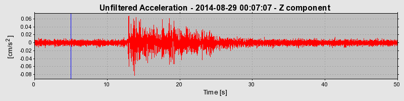 Plot-20190214-26045-1jskqle