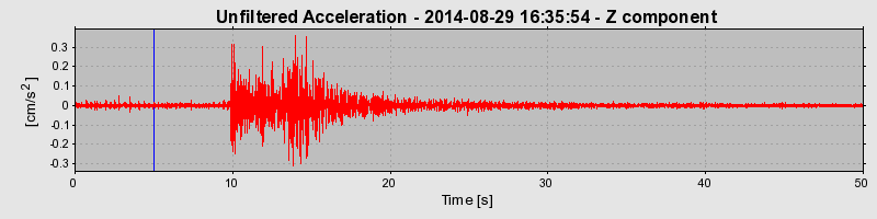 Plot-20190214-26045-1evi1v4