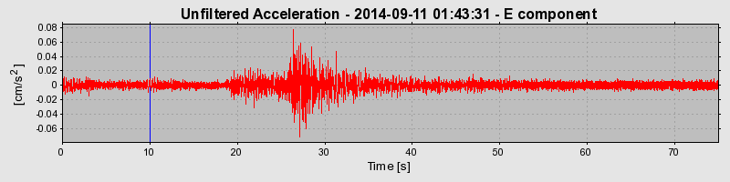 Plot-20190214-26045-uvu80g