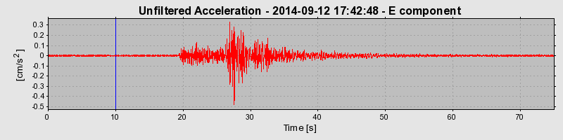 Plot-20190214-26045-1neqh3c