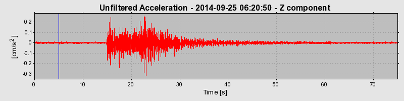 Plot-20190215-26045-1xgja2p