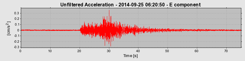 Plot-20190215-26045-1roj07t