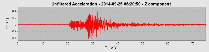 Plot-20190215-26045-12xfhac