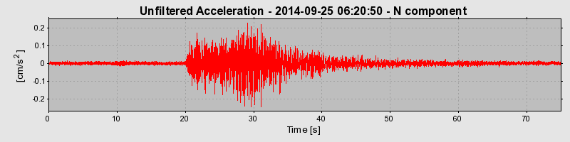 Plot-20190215-26045-g2sesl