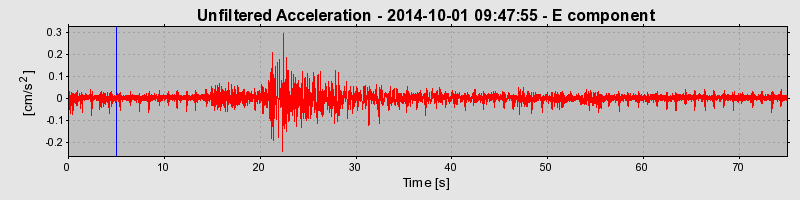 Plot-20190215-26045-1lx7ae