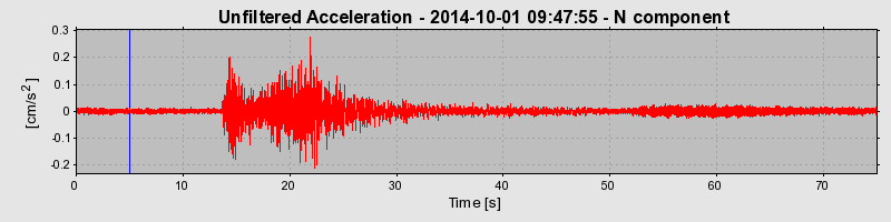 Plot-20190215-26045-16p461