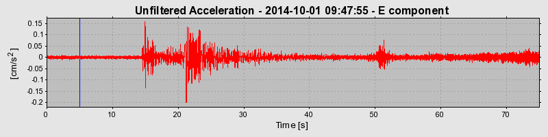 Plot-20190215-26045-1uq923b