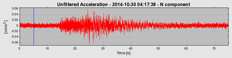 Plot-20190215-26045-8nio7s