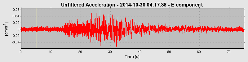 Plot-20190215-26045-14a69m