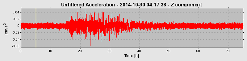 Plot-20190215-26045-1chh53c