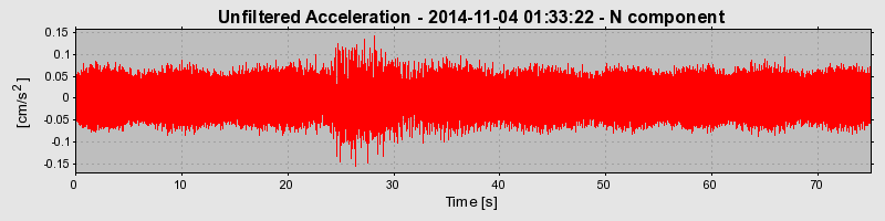 Plot-20190215-26045-csor7o