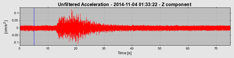 Plot-20190215-26045-wda9s5