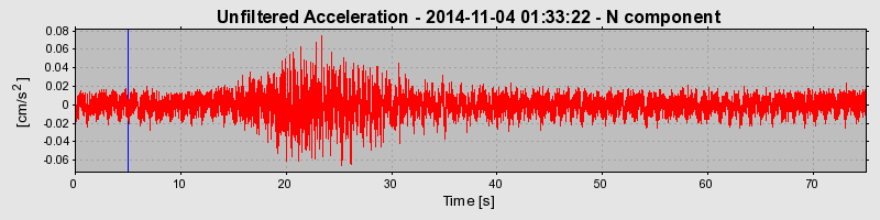 Plot-20190215-26045-5149kr