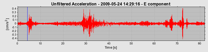 Plot-20120528-2675-18rwfm9-0