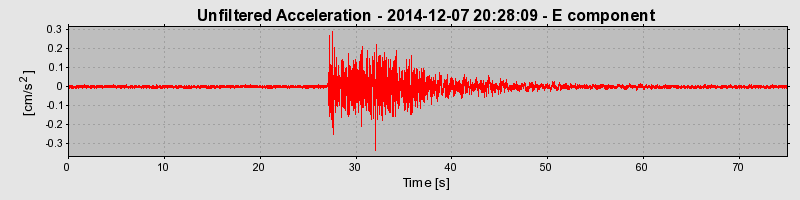 Plot-20190215-26045-1be9c5g