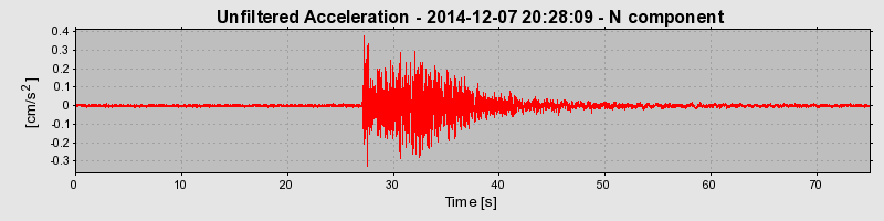 Plot-20190215-26045-1ynr8qc