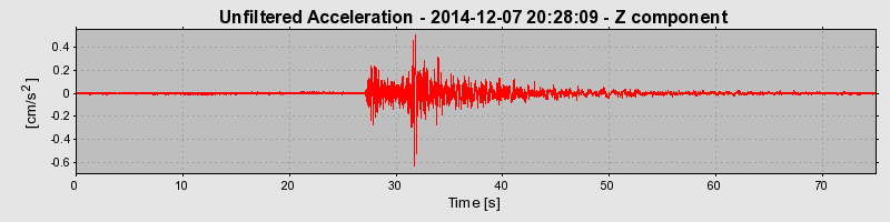 Plot-20190215-26045-hiiy0f