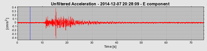 Plot-20190215-26045-u9nagd