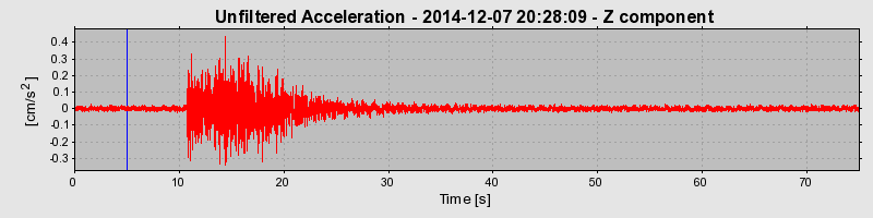 Plot-20190215-26045-1mcwe84