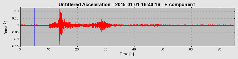 Plot-20190221-26045-f0xf33