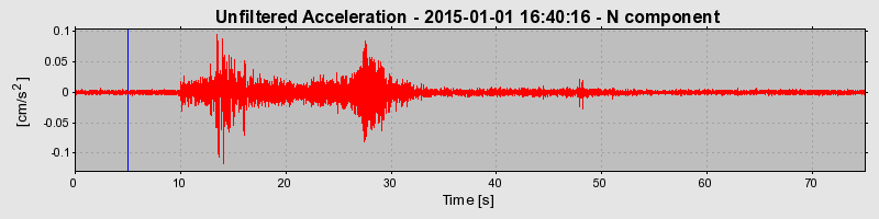 Plot-20190221-26045-z197c