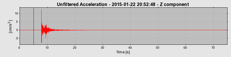 Plot-20190221-26045-ncsnv6