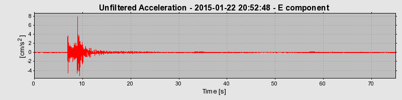 Plot-20190221-26045-zfcmwe