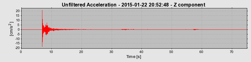 Plot-20190221-26045-2evvod