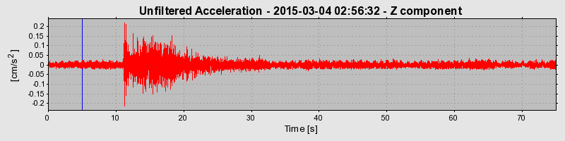 Plot-20190222-26045-sy1rj0