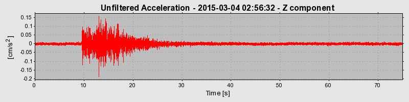 Plot-20190222-26045-25dar0